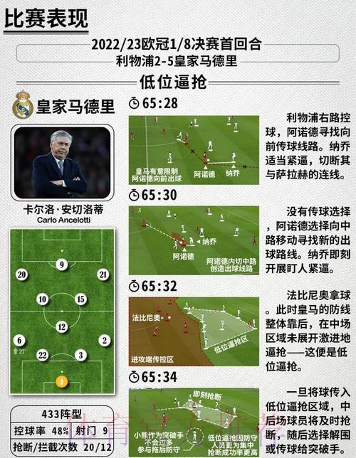 本届世界杯荷兰内马尔战术分析深度解读 本届世界杯荷兰内马尔战术分析深度解读