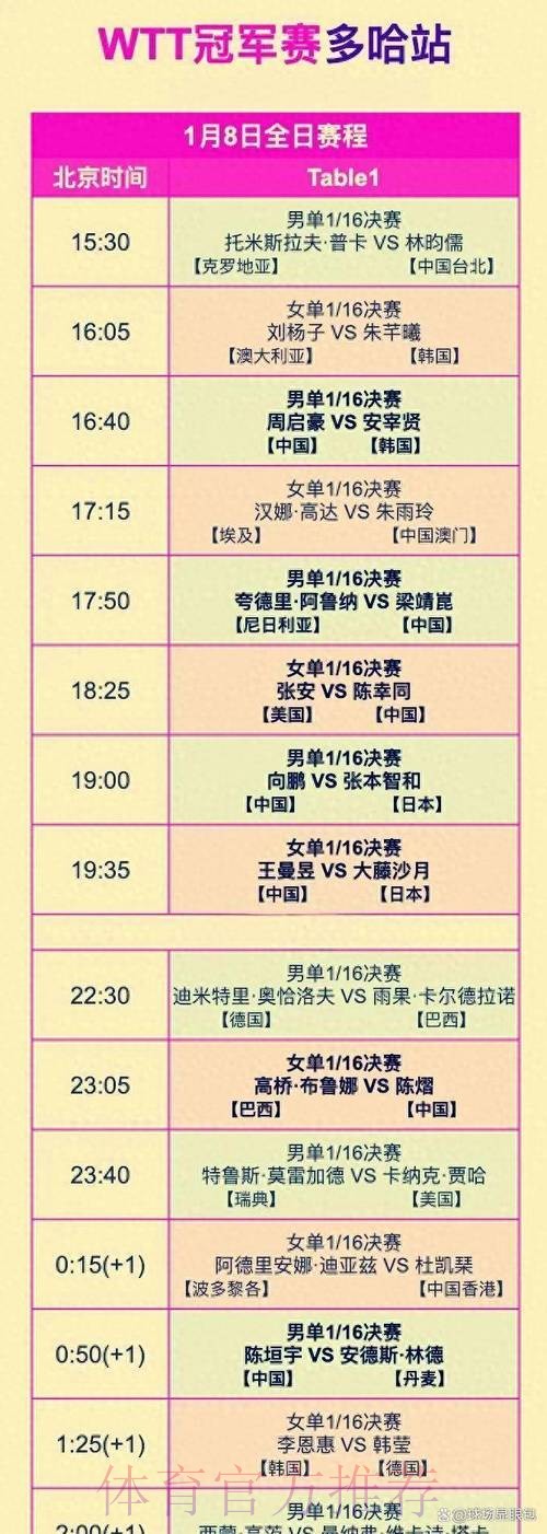 本届世界杯克罗地亚哈兰德比赛时间全面分析