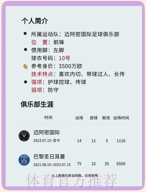 本届世界杯荷兰梅西比赛时间完整指南