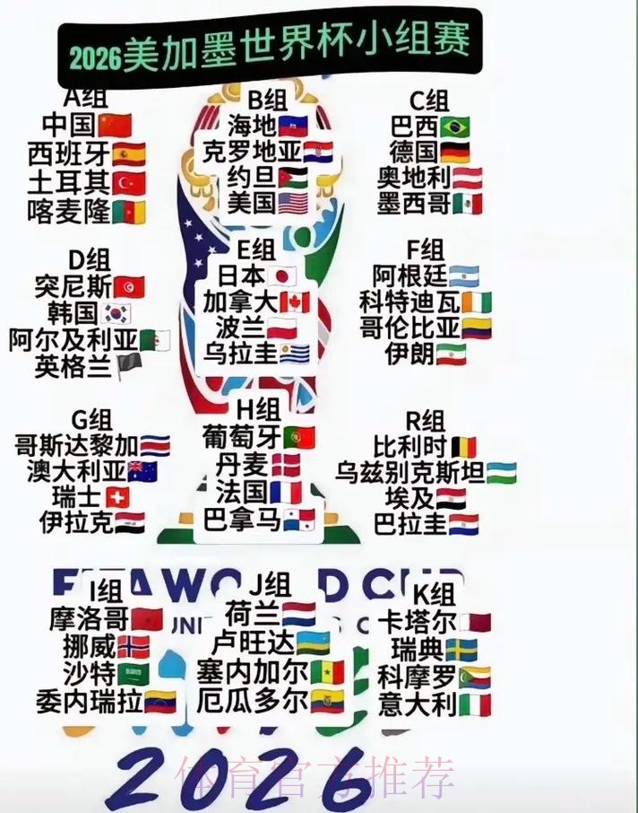 2026美加墨世界杯热门球队网站 2026美加墨世界杯热门球队网站