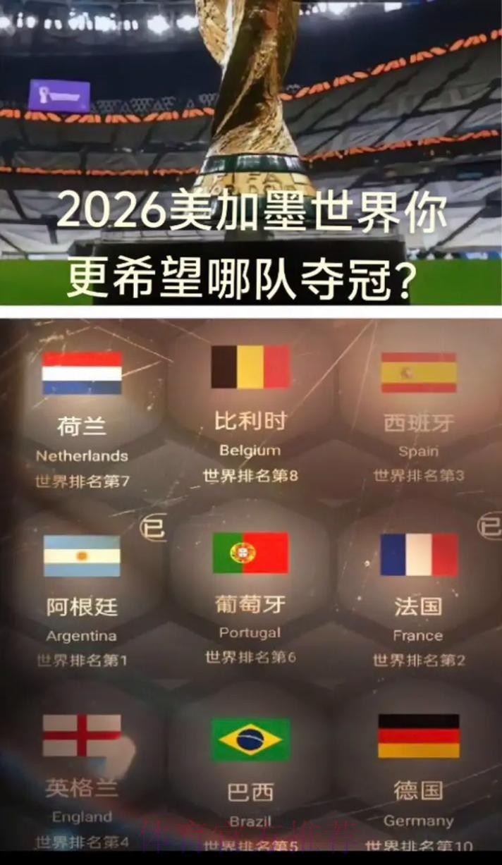 2026美加墨世界杯热门球队网站 2026美加墨世界杯热门球队网站