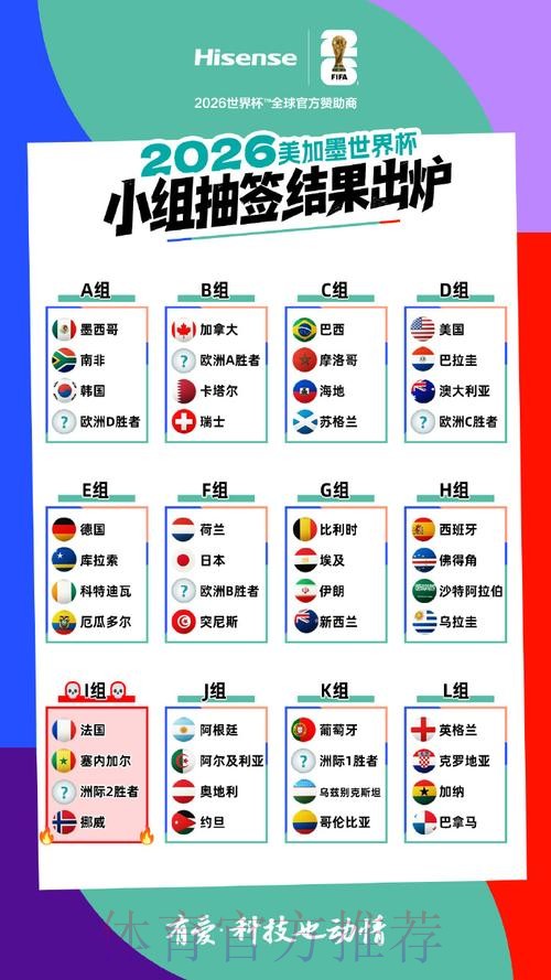 2026美加墨世界杯热门球队网站 2026美加墨世界杯热门球队网站