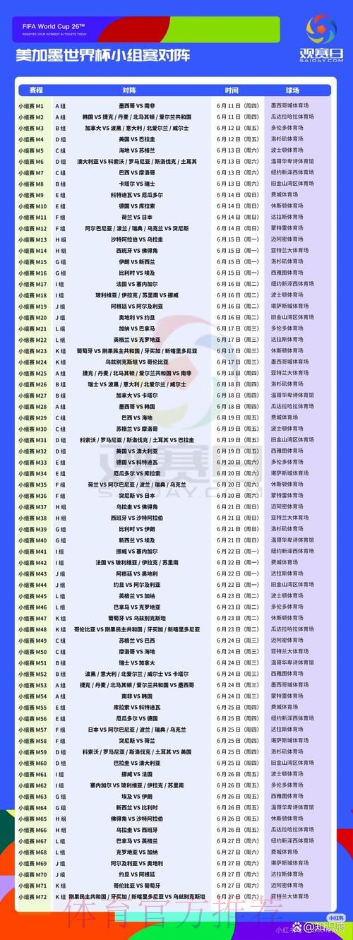2026美加墨世界杯完整赛程实时