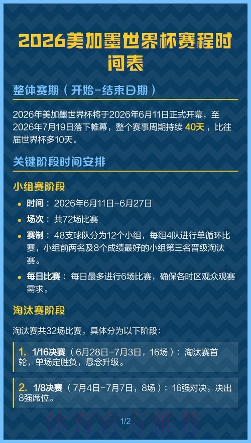 2026美加墨世界杯直播什么时候开始 2026美加墨世界杯直播什么时候开始