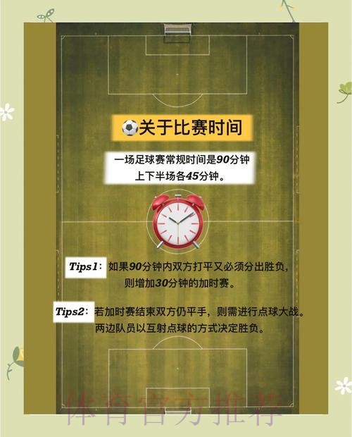 世界杯参赛球队规则