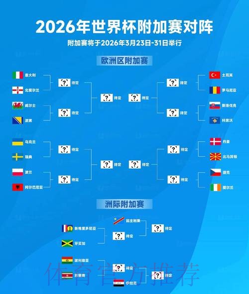 2026世界杯预测手机入口地址 2026世界杯预测手机入口地址